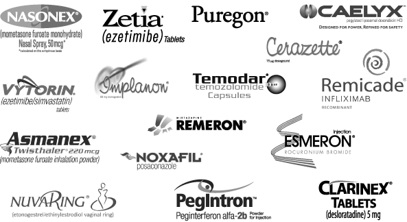 (SAMPLE OF HUMAN PRESCRIPTION BRANDS)